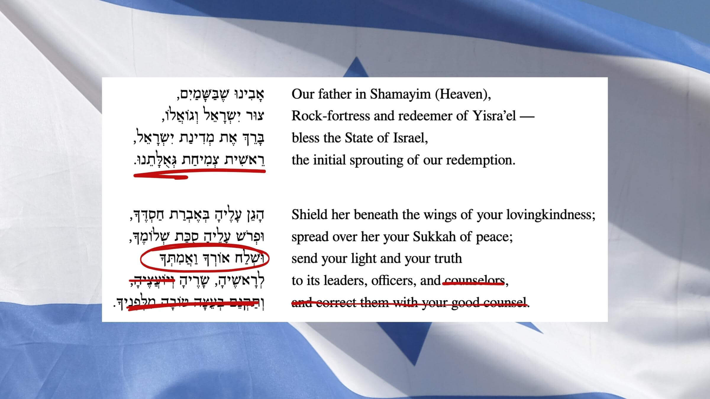 Rabbi Jeremy Kalmanofsky wrote a new Prayer for the State of Israel. 